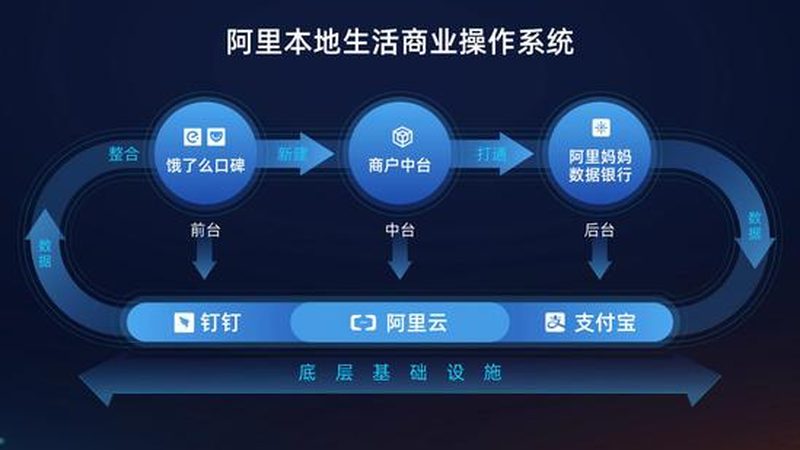长途搬家，保险如何选？揭秘保险理赔那些事儿