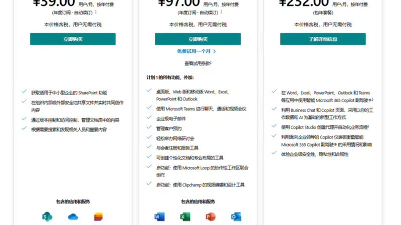 小标题：试用期的重要性